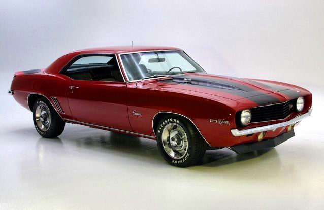Top 10 Classic American Muscle Cars - Zero To 60 Times