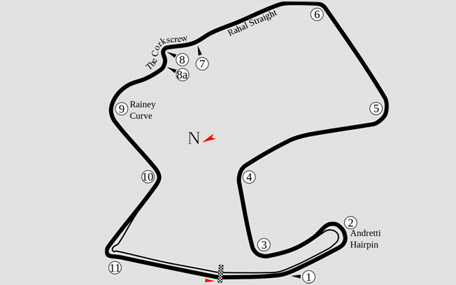 Laguna Seca Raceway