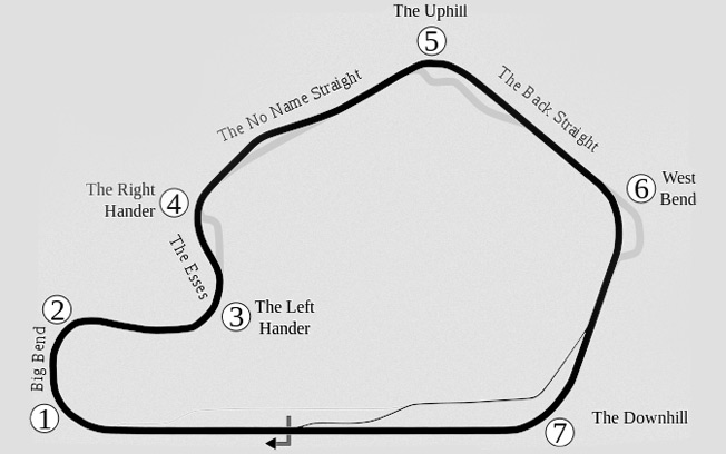 Lime Rock Race Track