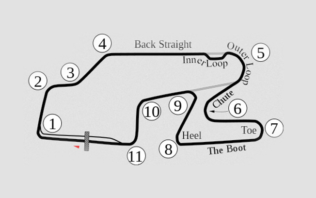 Watkins Glen Raceway