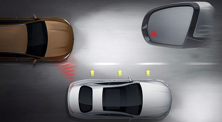 Car Blind Spot Monitoring System