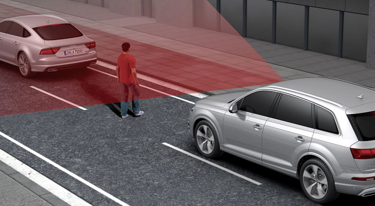 Car Pedestrian Detection Systems