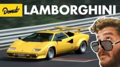 Everything You Need to Know about Lamborghini